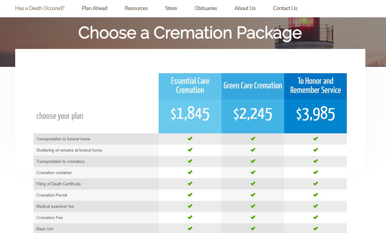 Online Arrangement Process Guide - Cremation Care Rhode Island